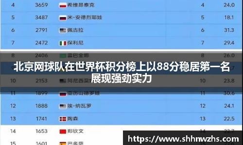 北京网球队在世界杯积分榜上以88分稳居第一名展现强劲实力